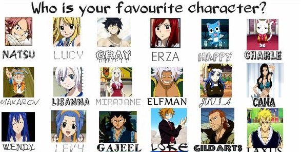 anime character names